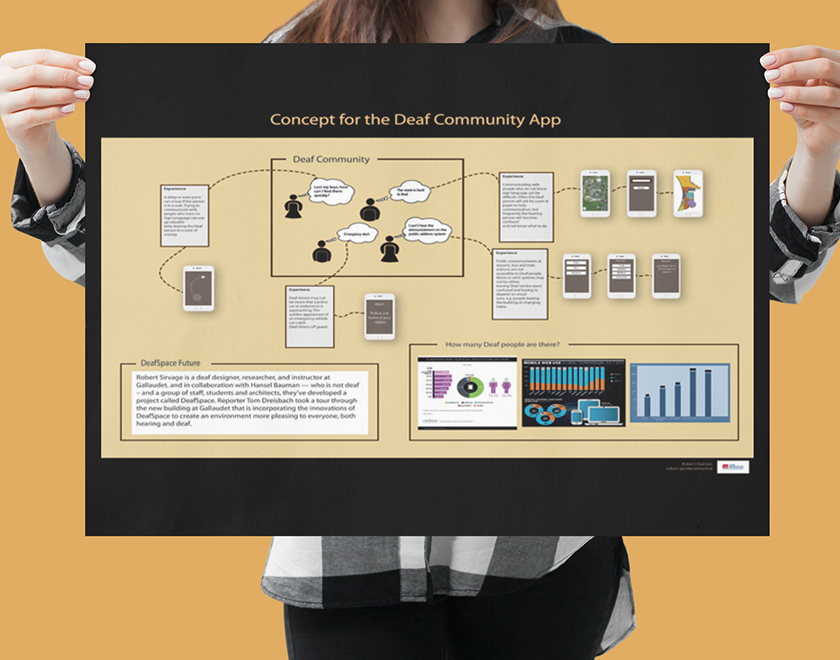 Design Poster